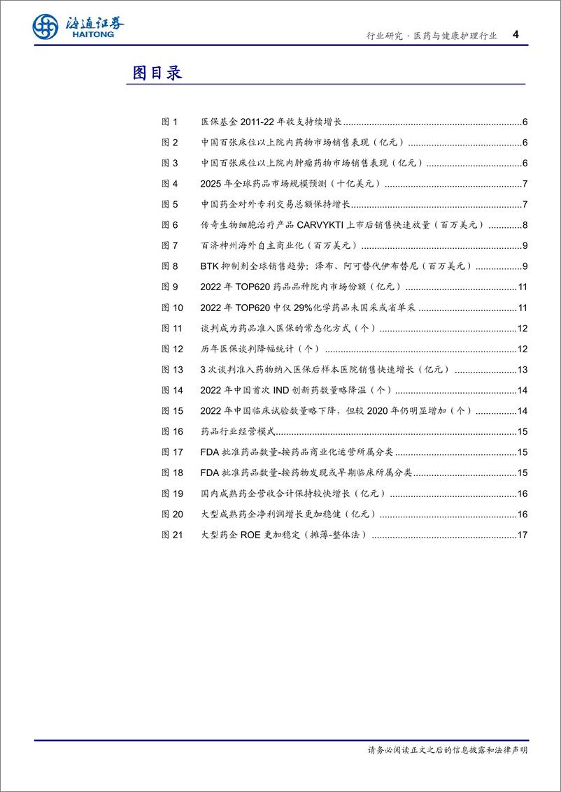 《医药与健康护理行业：创新药蓬勃发展，行业拐点已至-20230818-海通证券-21页》 - 第5页预览图