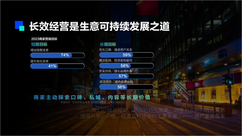 《百度营销：2024百度长效经赢创新解决方案》 - 第3页预览图