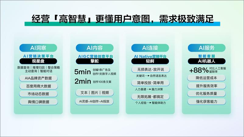 《百度营销：2024百度长效经赢创新解决方案》 - 第8页预览图