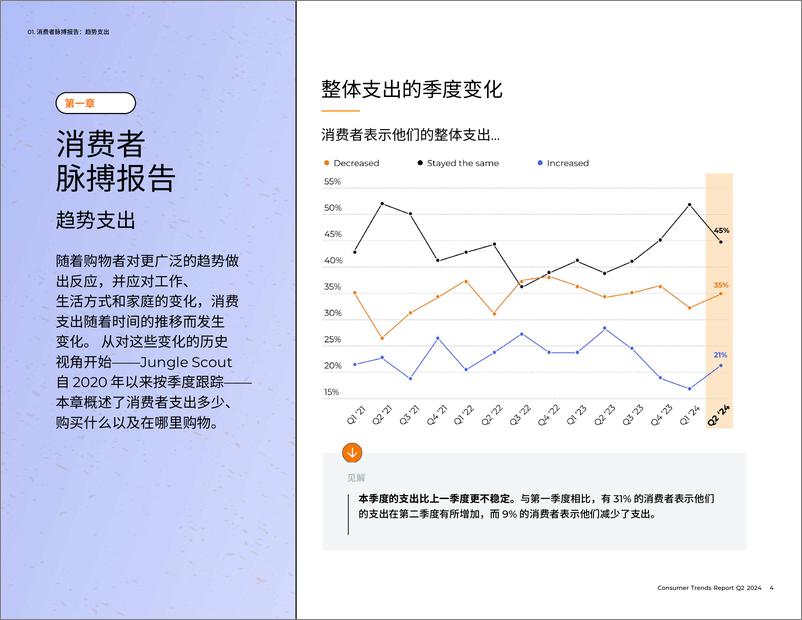 《2024年Q2消费者趋势报告》 - 第4页预览图