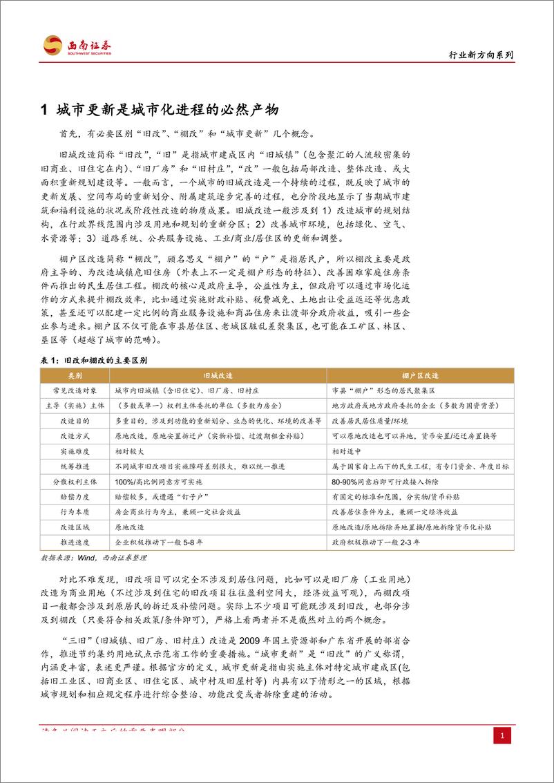 《房地产行业：城市更新，开启地产增量新时代-20191017-西南证券-19页》 - 第5页预览图