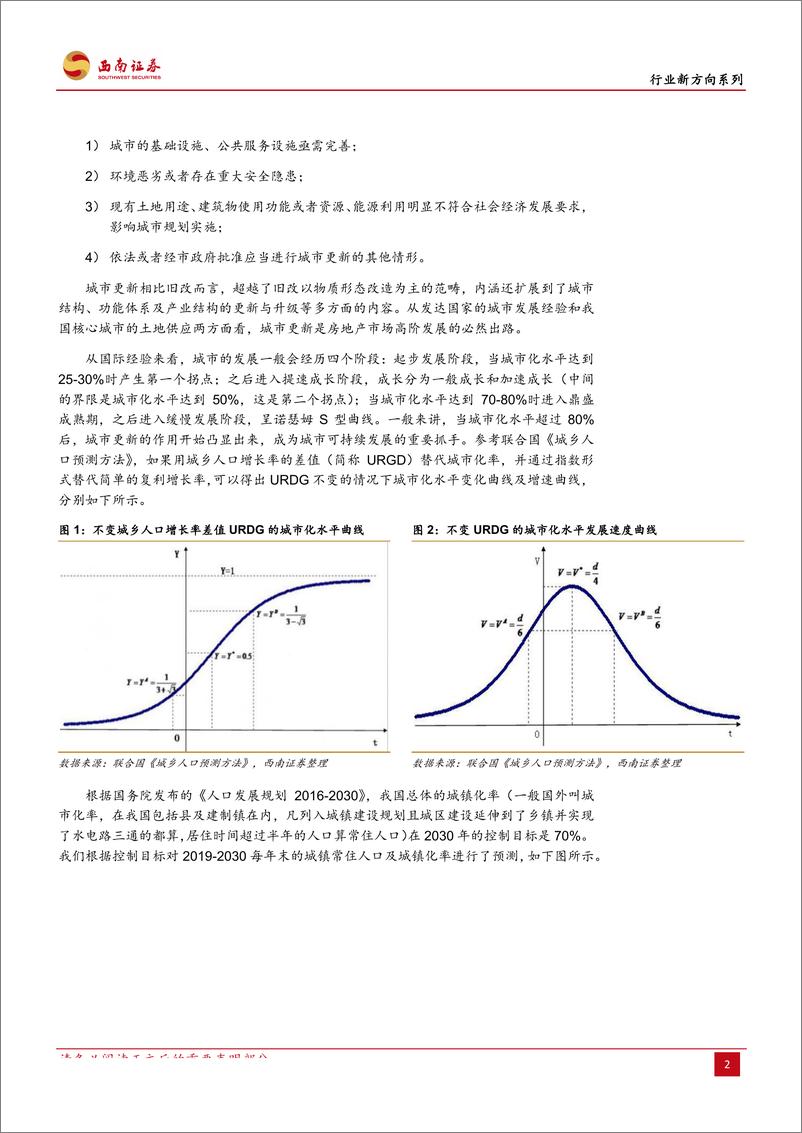 《房地产行业：城市更新，开启地产增量新时代-20191017-西南证券-19页》 - 第6页预览图