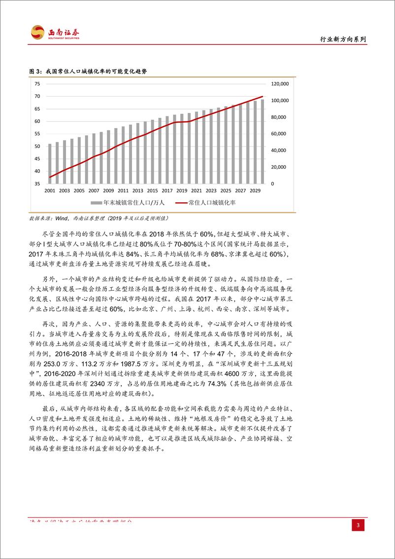 《房地产行业：城市更新，开启地产增量新时代-20191017-西南证券-19页》 - 第7页预览图