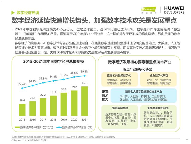 《艾瑞咨询：移动应用技术趋势白皮书》 - 第7页预览图