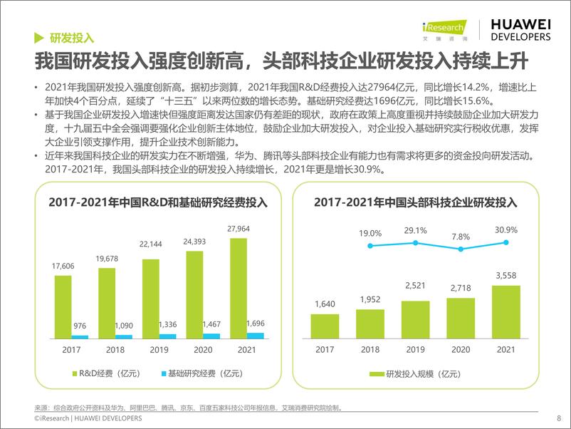 《艾瑞咨询：移动应用技术趋势白皮书》 - 第8页预览图