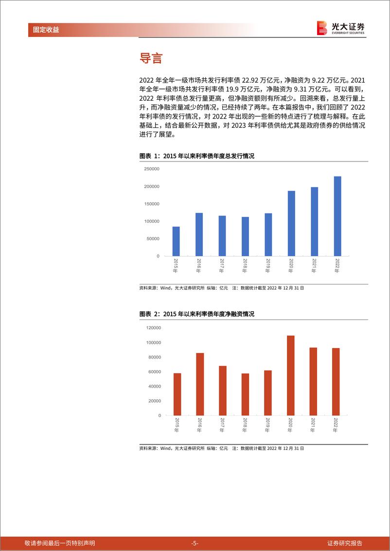 《利率债供给2022年回顾、2023年度及Q1展望：预计2023年利率债净融资9.8万亿，Q1为2.16万亿-20230113-光大证券-30页》 - 第6页预览图