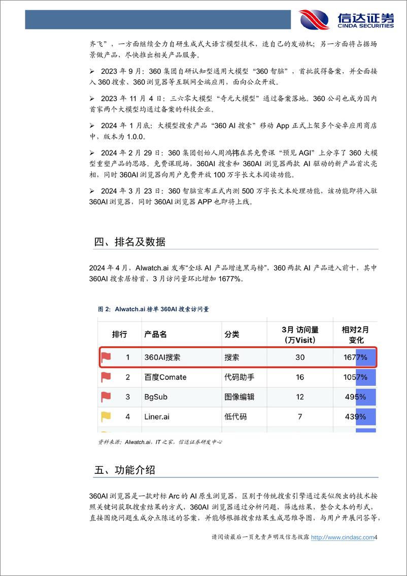 《信达证券-传媒行业行业专题研究：360AI浏览器：国内首款真智能浏览器》 - 第4页预览图