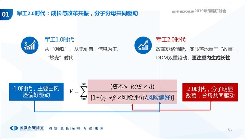 《军工行业2019年投资策略：成长与改革共振，首选飞行器产业链-20190103-国泰君安-43页》 - 第6页预览图