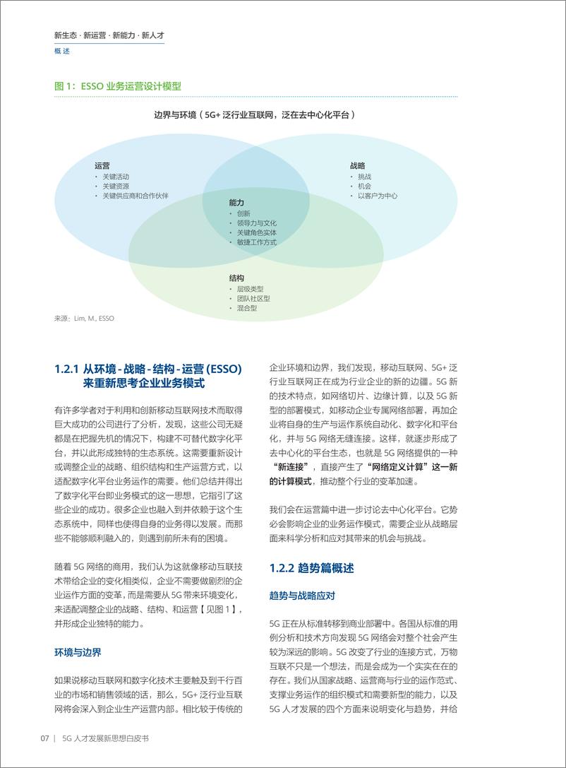 《通信行业：2020年5G人才发展新思想白皮书》 - 第8页预览图