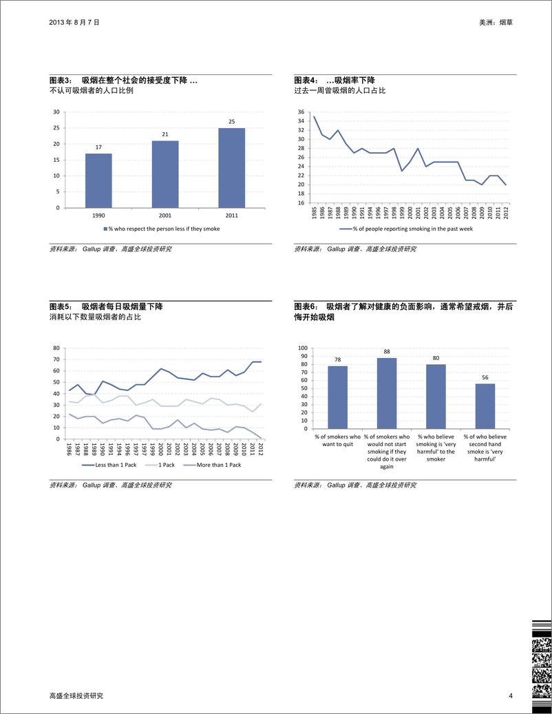 《高盛-美洲：烟草：电子烟深度分析(第2部分)：展望电子烟革命》 - 第4页预览图