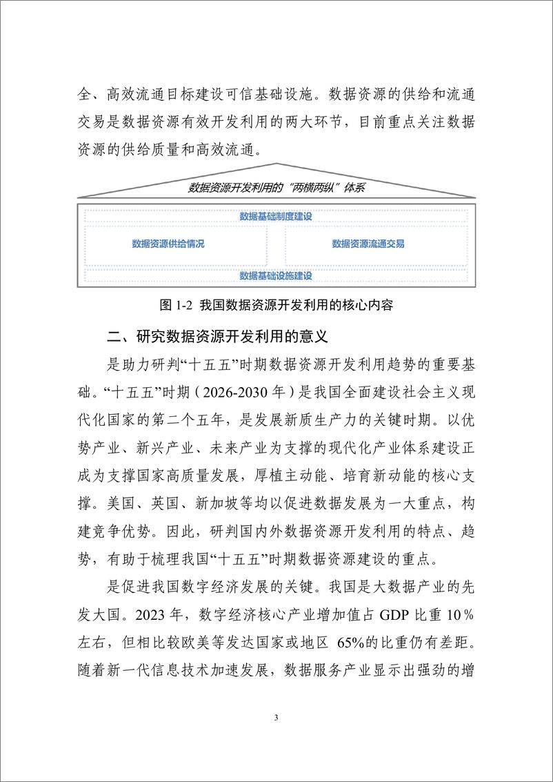 《华信咨询_2024年数据资源开发利用实践研究报告》 - 第8页预览图