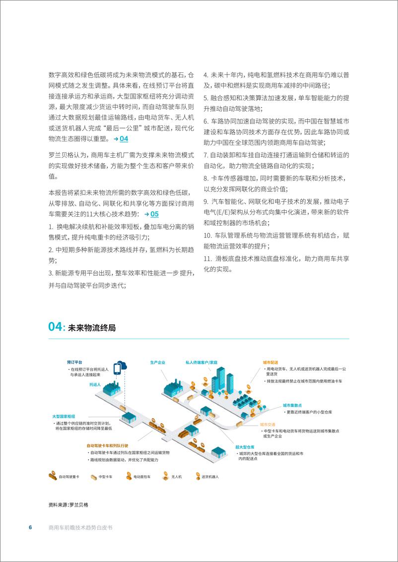 《罗兰贝格-商用车前瞻技术趋势白皮书，承接绿色高效物流发展，引领中国制造转型升级-2022.08-32页》 - 第7页预览图