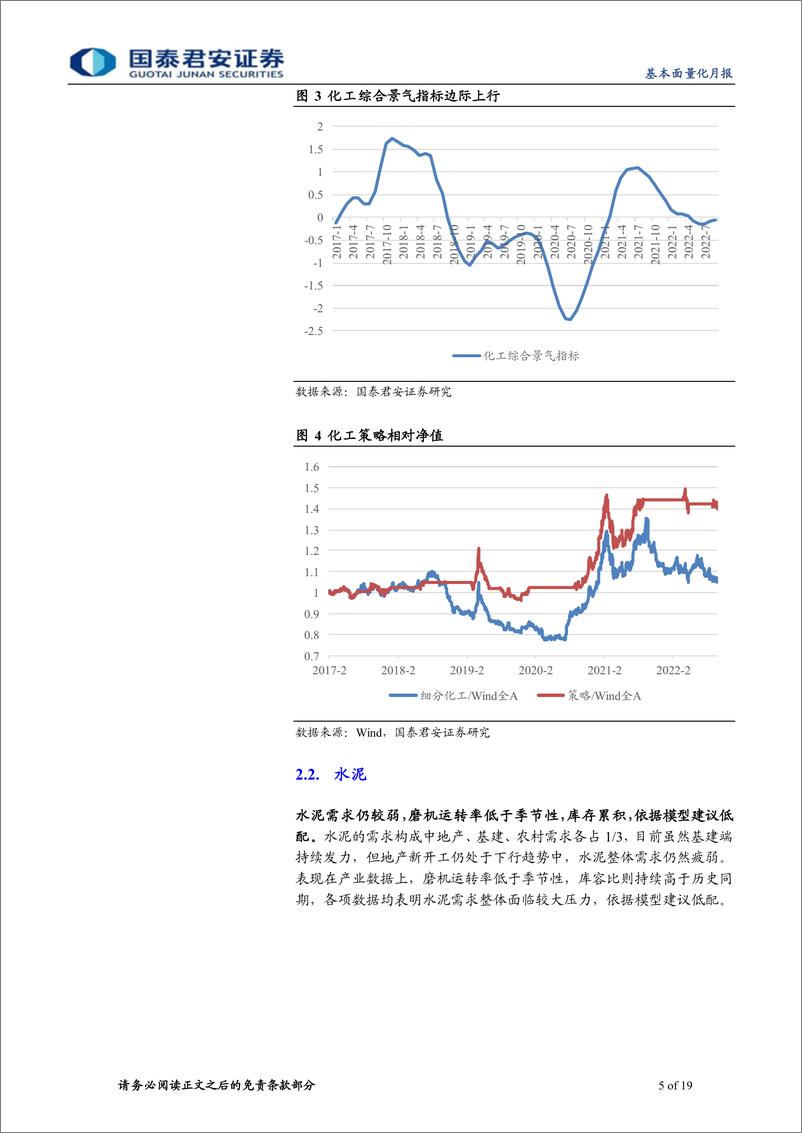 《2022年10月期：富国ETF轮动策略，超配化工-20221006-国泰君安-19页》 - 第6页预览图