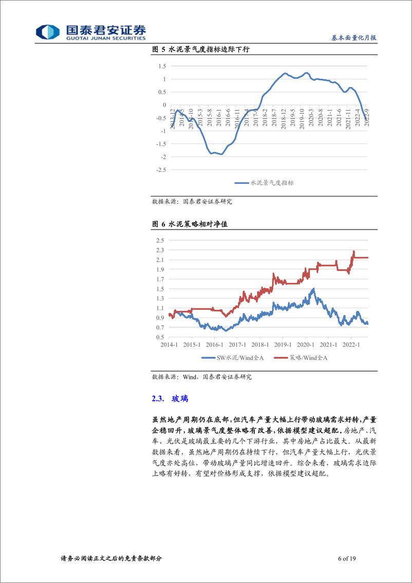 《2022年10月期：富国ETF轮动策略，超配化工-20221006-国泰君安-19页》 - 第7页预览图