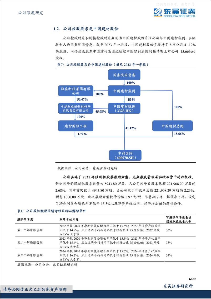 《东吴证券-中材国际(600970)一核双驱、三业并举，全球水泥EPC龙头加速多元成长-230506》 - 第6页预览图