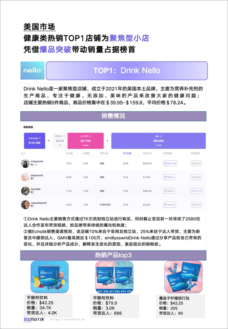 《EchoTik2024年TikTokShop健康类目市场洞察欧美站点》 - 第8页预览图