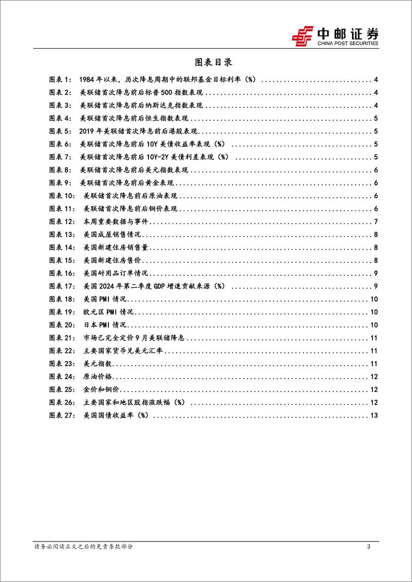 《宏观观点：如何交易联储降息？-240729-中邮证券-15页》 - 第3页预览图