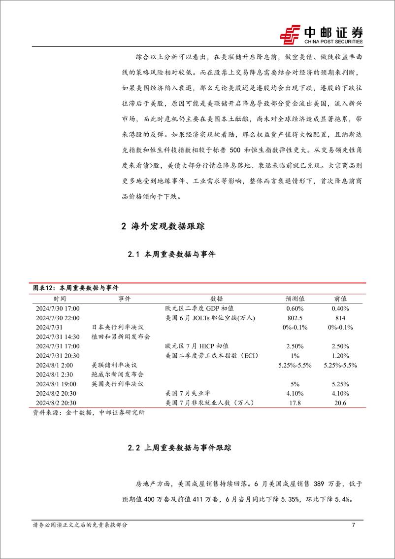 《宏观观点：如何交易联储降息？-240729-中邮证券-15页》 - 第7页预览图