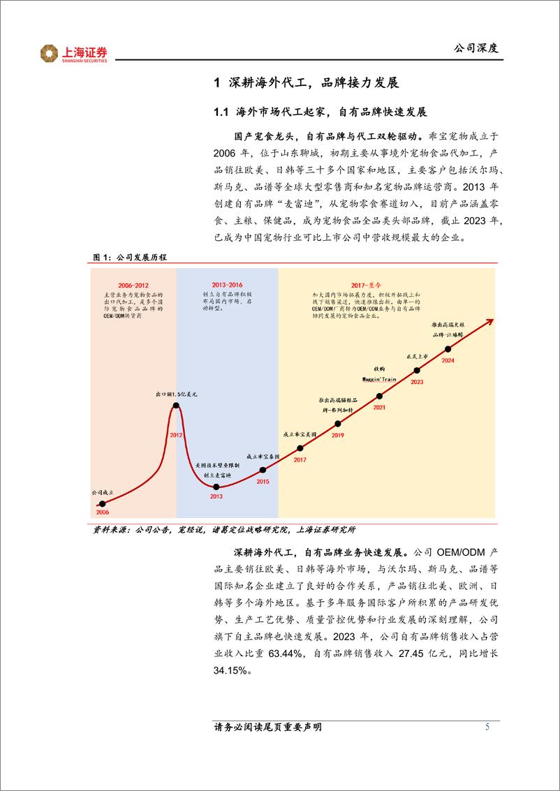 《上海证券-乖宝宠物-301498-乖宝宠物首次覆盖_自有品牌乘风起_龙头逐浪它经济》 - 第5页预览图