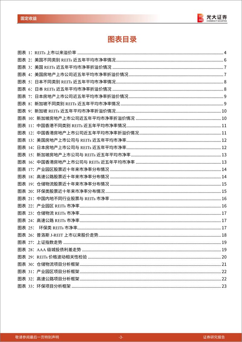 《REITs专题研究报告之五：如何探寻公募REITs的价格中枢-20220718-光大证券-24页》 - 第4页预览图