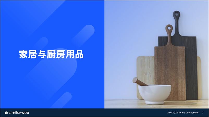 《2024亚马会员日｜洞察电子消费全球趋势》 - 第7页预览图