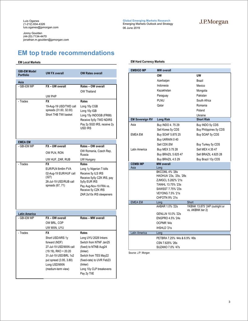 《J.P. 摩根-新兴市场-宏观策略-新兴市场年中展望与策略-20190606-92页》 - 第4页预览图