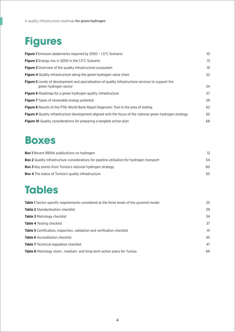 《IRENA_2024年绿色氢气质量基础设施路线图_英文版_》 - 第4页预览图