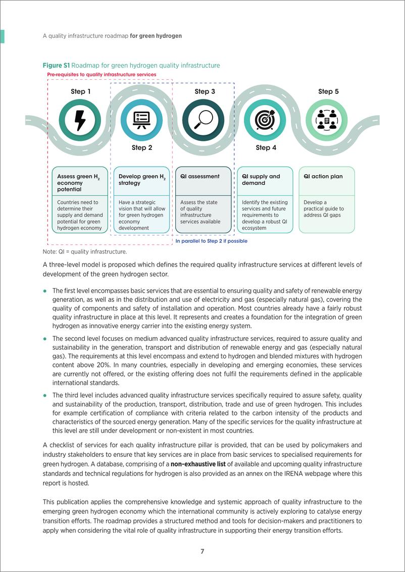 《IRENA_2024年绿色氢气质量基础设施路线图_英文版_》 - 第7页预览图