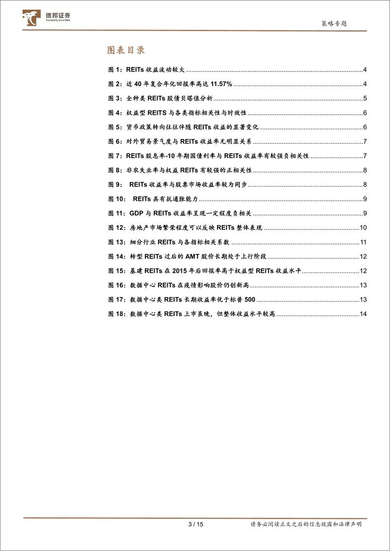 《全分类收益率相关性分析：REITs生命周期-20210623-德邦证券-15页》 - 第3页预览图