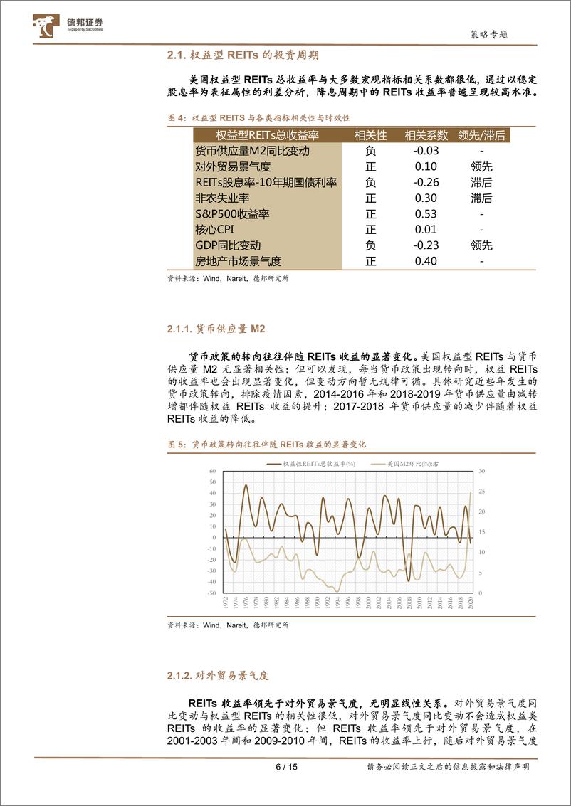 《全分类收益率相关性分析：REITs生命周期-20210623-德邦证券-15页》 - 第7页预览图