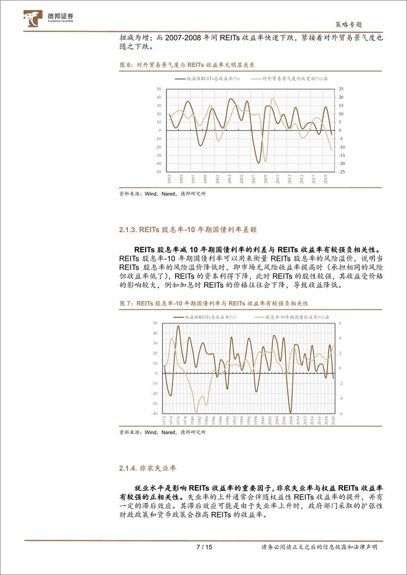 《全分类收益率相关性分析：REITs生命周期-20210623-德邦证券-15页》 - 第8页预览图