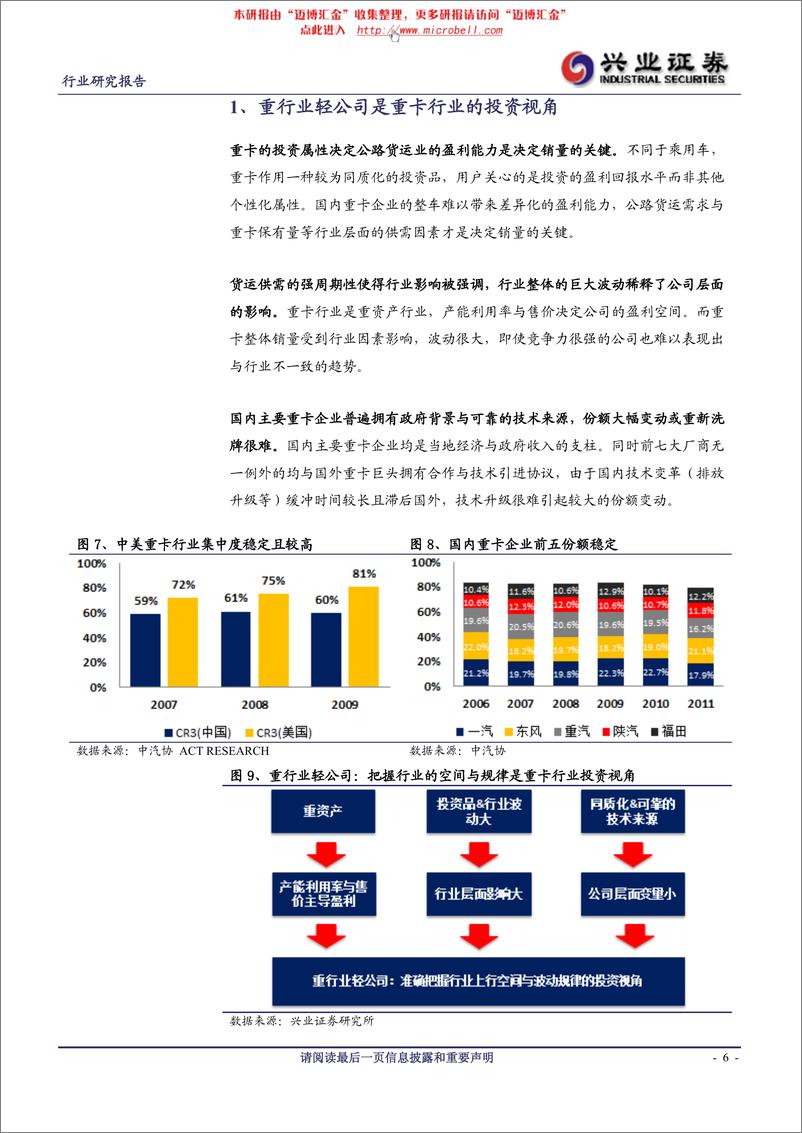 《兴业证券-汽车行业重卡系列研究报告之一：中美重卡比较，行业高波动之源》 - 第6页预览图