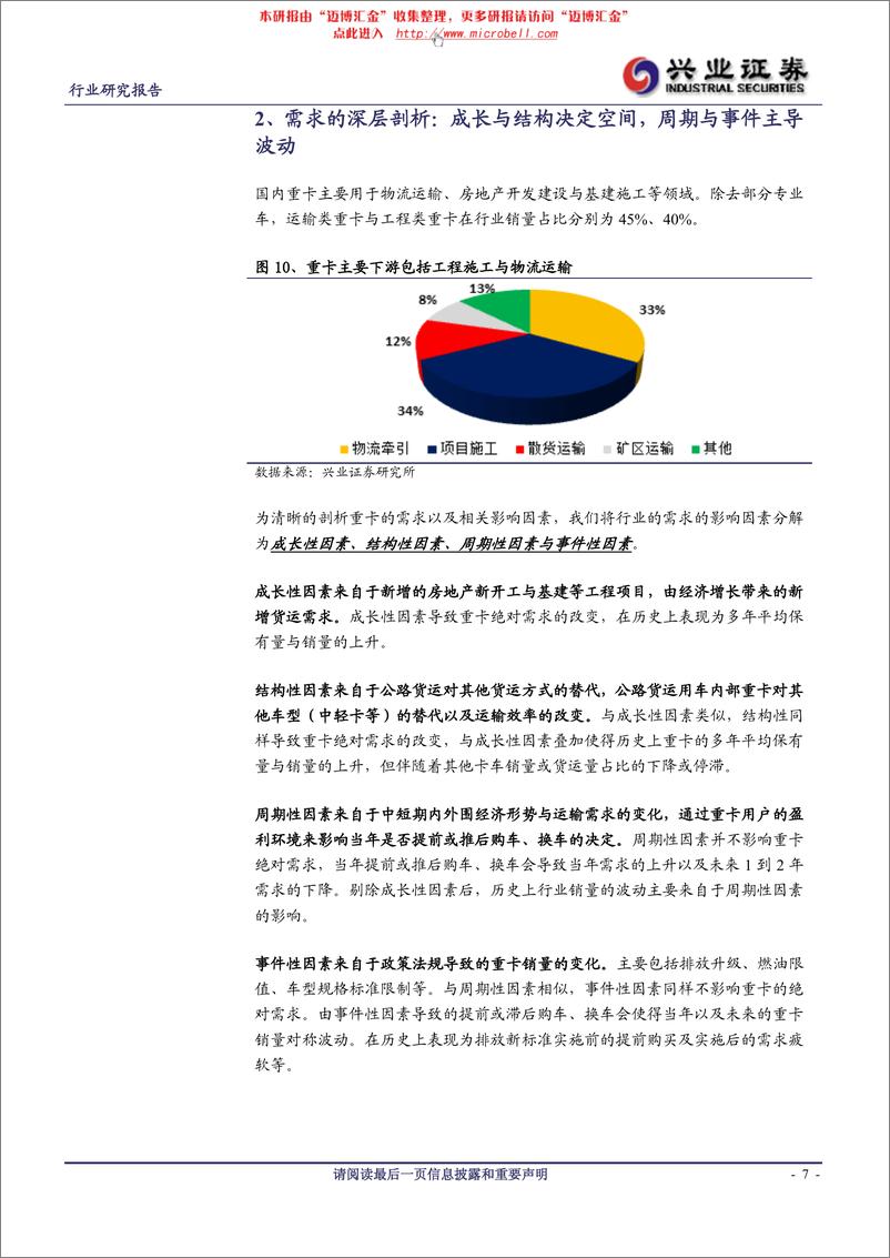 《兴业证券-汽车行业重卡系列研究报告之一：中美重卡比较，行业高波动之源》 - 第7页预览图