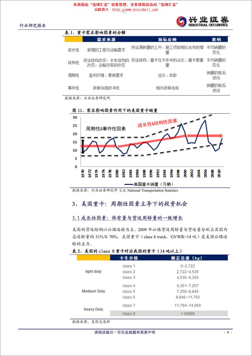 《兴业证券-汽车行业重卡系列研究报告之一：中美重卡比较，行业高波动之源》 - 第8页预览图