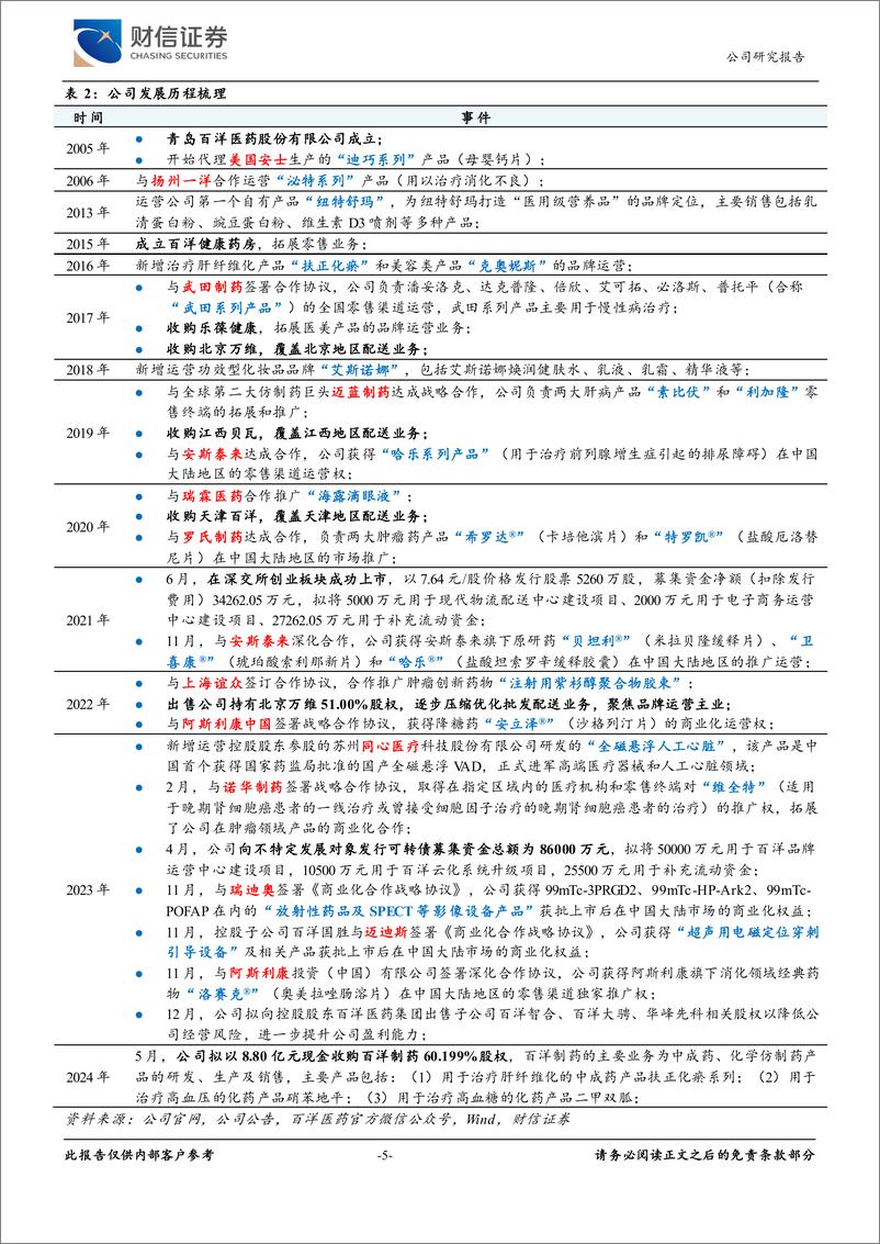 《百洋医药(301015)国内领先的医药产品商业化平台，业绩增长良好-241005-财信证券-26页》 - 第5页预览图