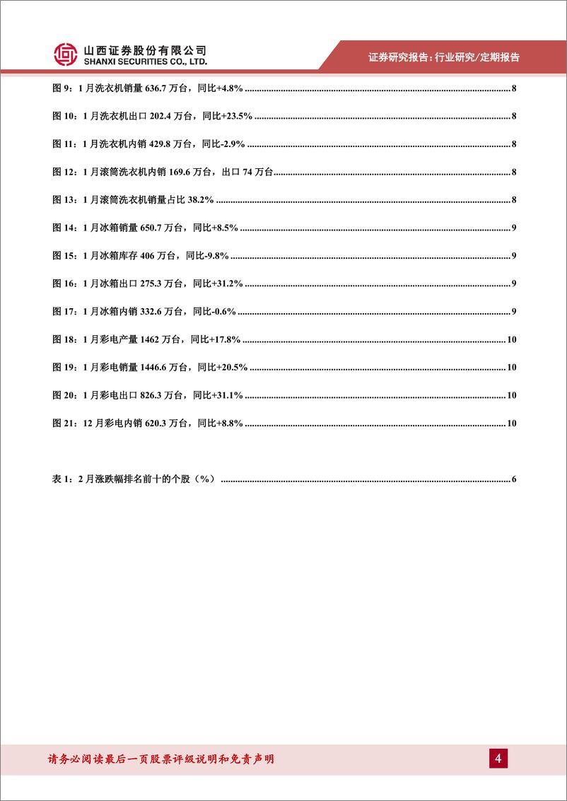 《家用电器行业月报：1月家电出口量大幅提升，超高清视频有望成新亮点-20190312-山西证券-14页》 - 第5页预览图