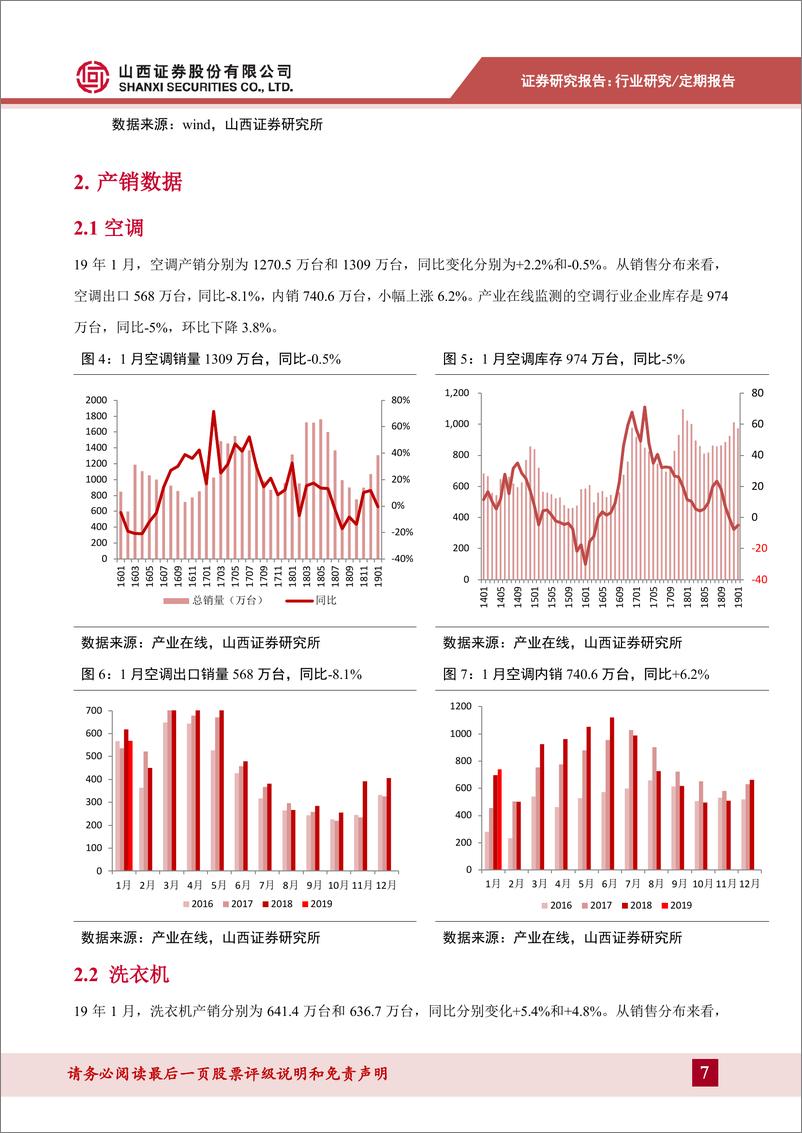 《家用电器行业月报：1月家电出口量大幅提升，超高清视频有望成新亮点-20190312-山西证券-14页》 - 第8页预览图