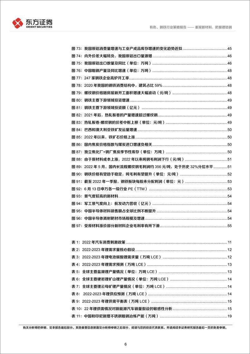 《有色钢铁行业2022年中期策略：重视新材料，把握锂铝钢-20220616-东方证券-58页》 - 第7页预览图