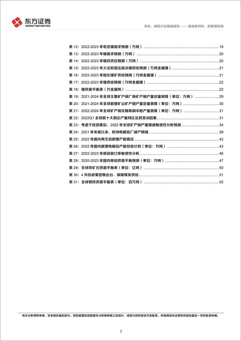 《有色钢铁行业2022年中期策略：重视新材料，把握锂铝钢-20220616-东方证券-58页》 - 第8页预览图