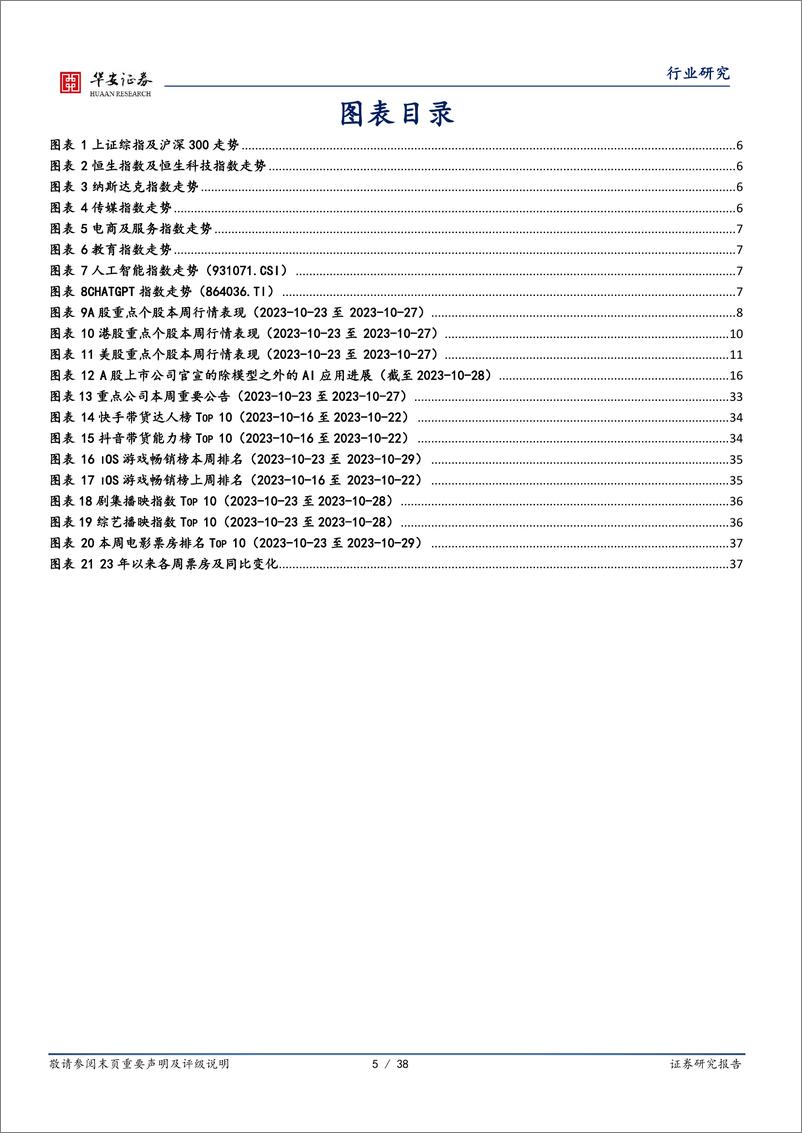 《海外科技&传媒行业：腾讯混元开放文生图功能，多平台双十一预售开启-20231029-华安证券-38页》 - 第6页预览图