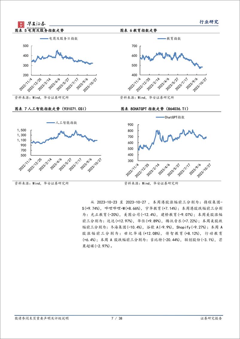 《海外科技&传媒行业：腾讯混元开放文生图功能，多平台双十一预售开启-20231029-华安证券-38页》 - 第8页预览图