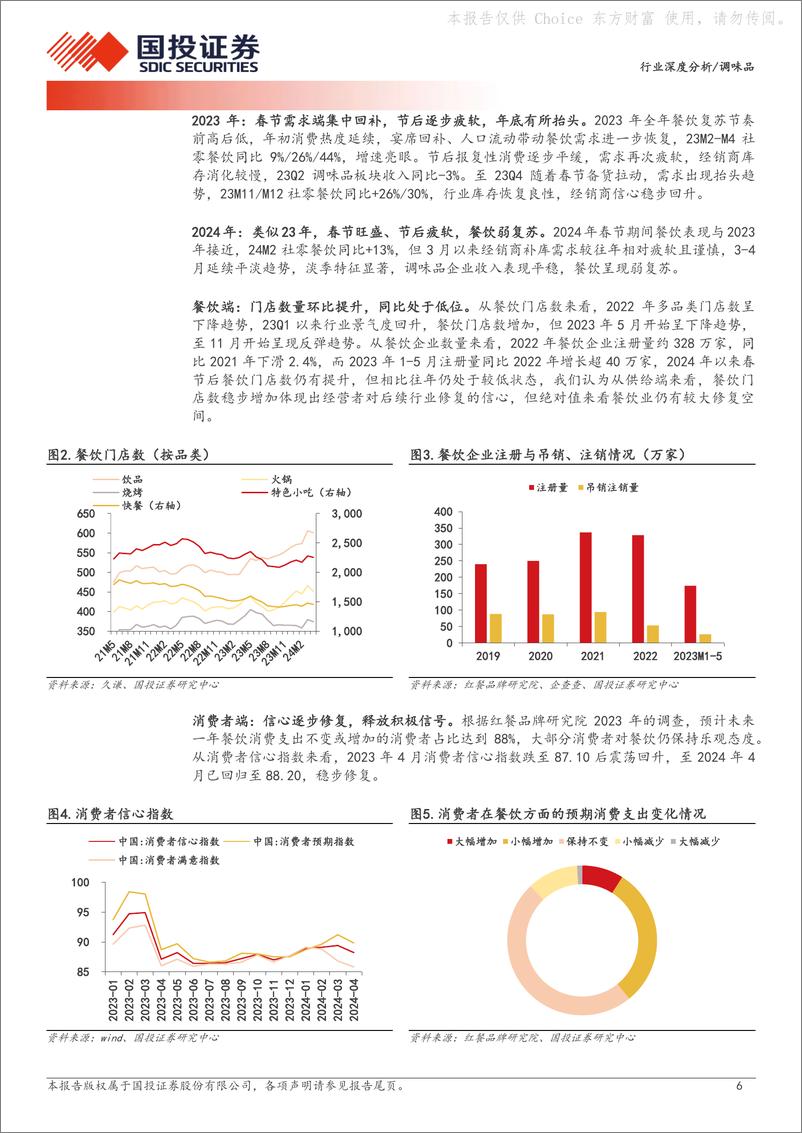 《国投证券-调味品行业深度分析：渠道专题：因势而变，蓄势谋新》 - 第6页预览图