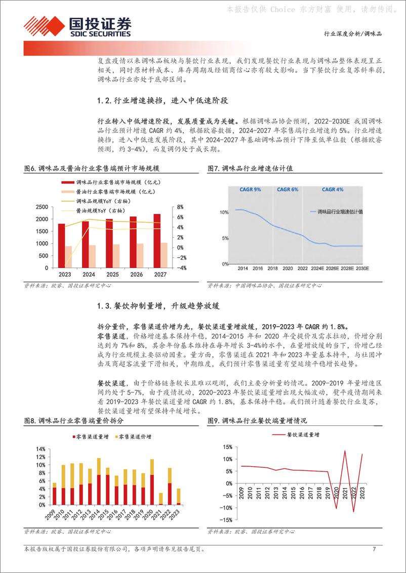 《国投证券-调味品行业深度分析：渠道专题：因势而变，蓄势谋新》 - 第7页预览图