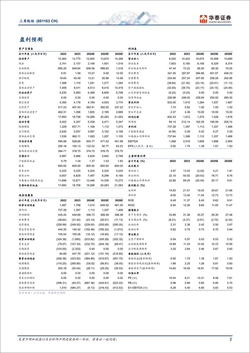 《三角轮胎(601163)“大”现金“小”市值彰显投资价值-250112-华泰证券-28页》 - 第2页预览图