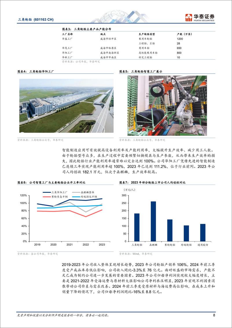 《三角轮胎(601163)“大”现金“小”市值彰显投资价值-250112-华泰证券-28页》 - 第8页预览图