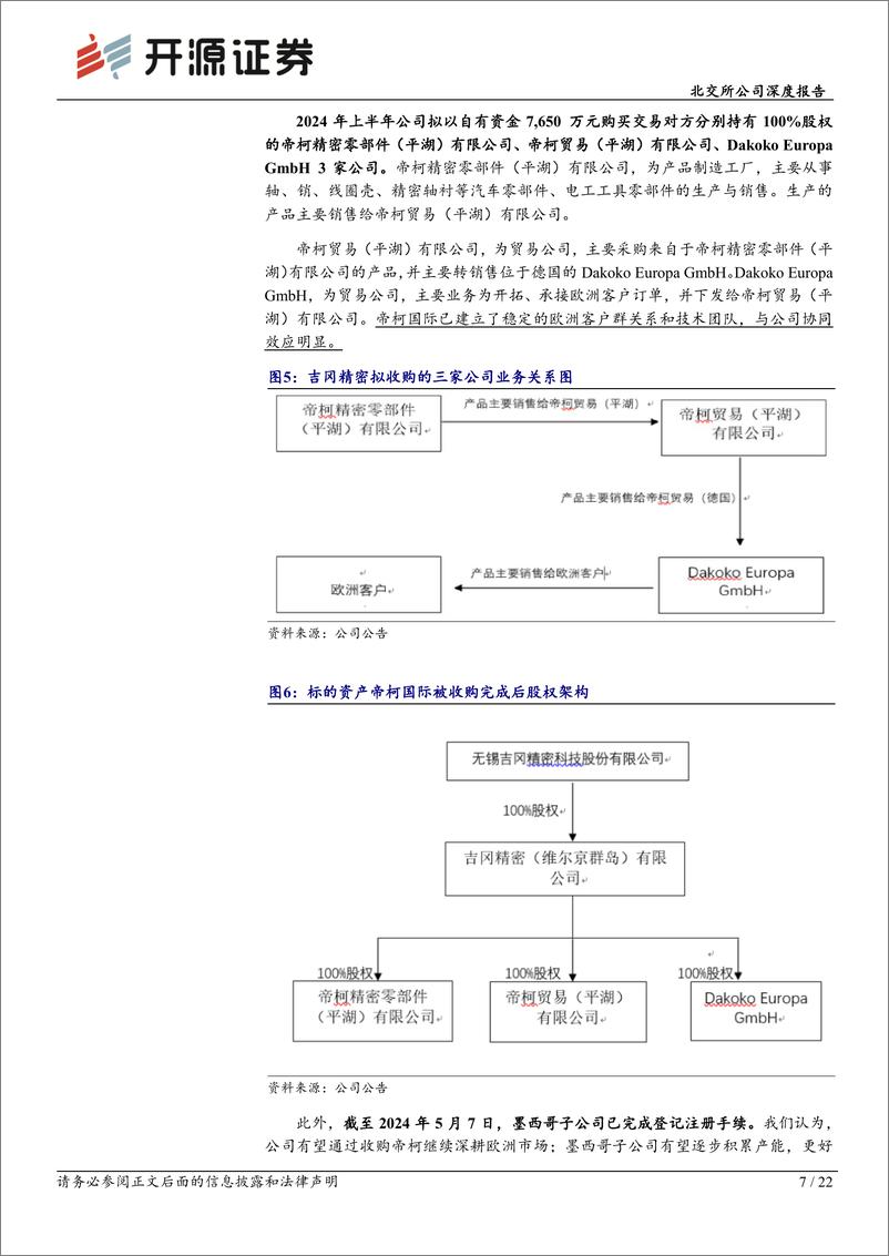 《吉冈精密(836720)北交所公司深度报告：新能源车客户开拓顺畅、电子电器市场需求恢复，募投项目预计2024年底投产-241006-开源证券-22页》 - 第7页预览图