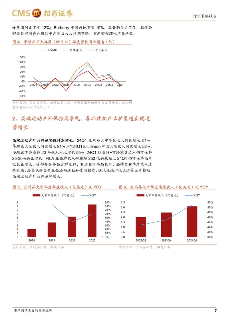 《纺织服装行业2024年中期投资策略：出口制造延续高景气，高端户外逆势增长-240623-招商证券-24页》 - 第7页预览图