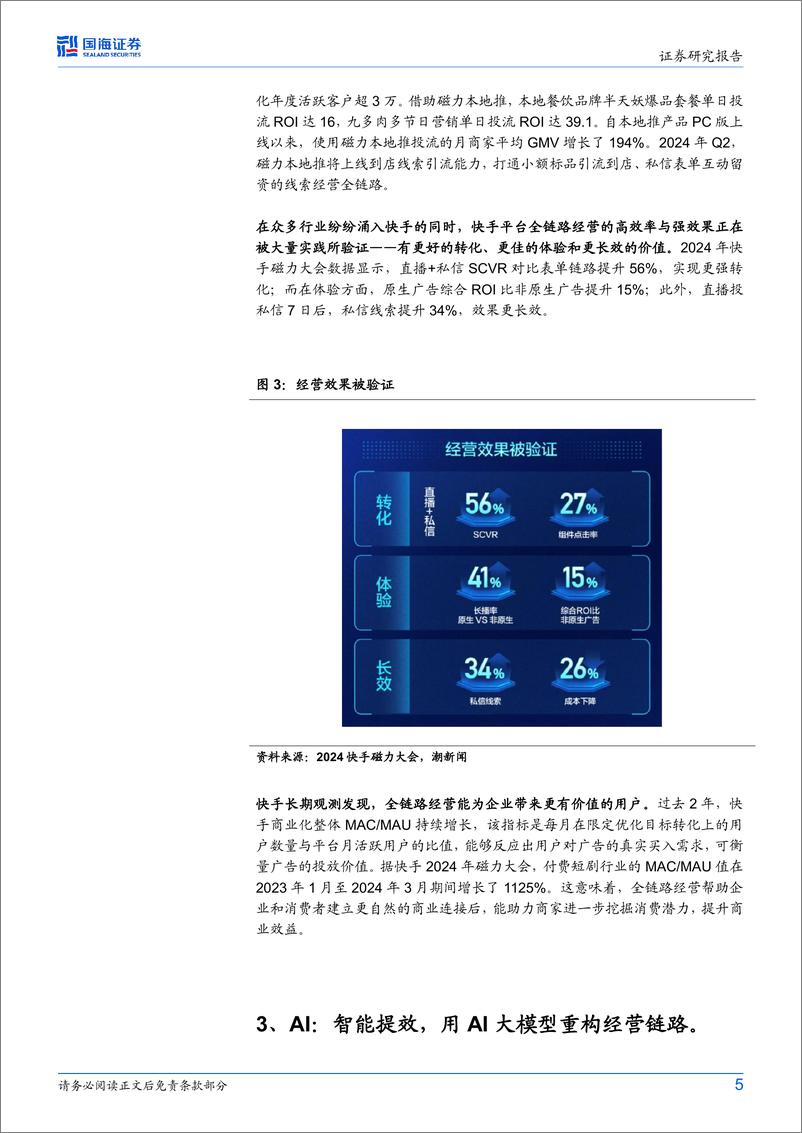 《快手-W(1024.HK)2024磁力大会点评：商业化潜能持续释放，AI大模型赋能经营全链路》 - 第5页预览图