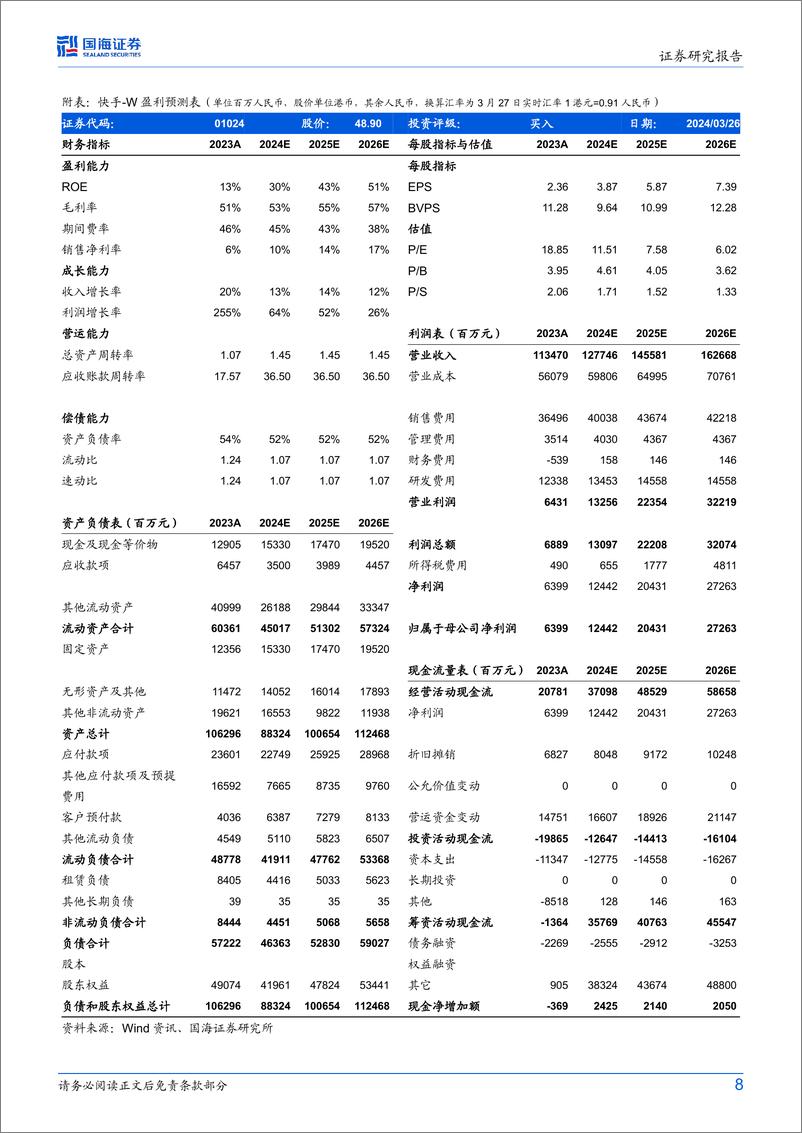 《快手-W(1024.HK)2024磁力大会点评：商业化潜能持续释放，AI大模型赋能经营全链路》 - 第8页预览图