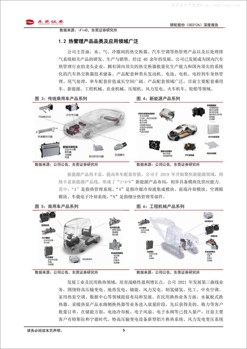 《东莞证券-银轮股份(002126)深度报告：三大业务齐发力，国内热管理龙头成长可期-230427》 - 第5页预览图